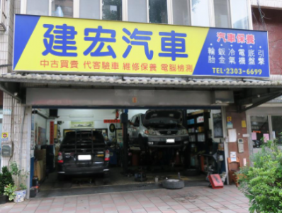 台北中正-建宏汽車-車勢